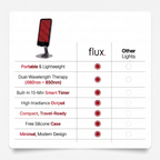 Flux One